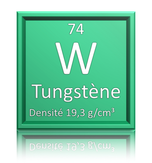 Dicke der Fälschung