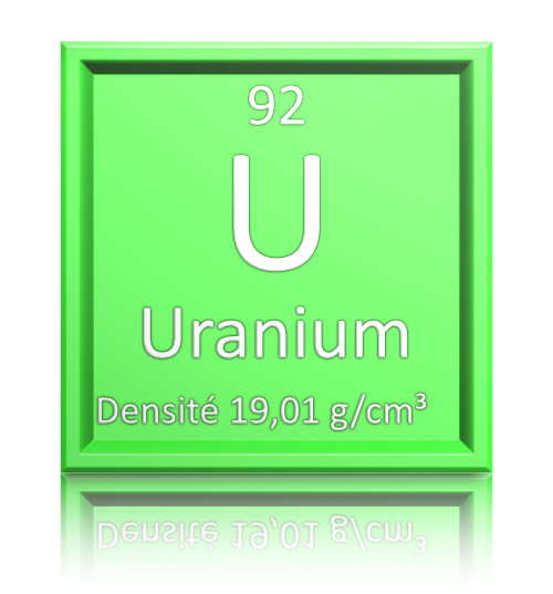 Breite der Fälschung